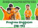 Program Unggulan SD Sekolah Alam Tangerang Mekar Bakti